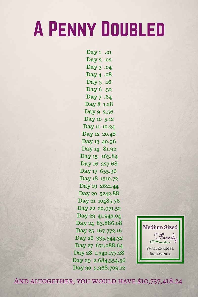 Kids Room Organization Ideas- Medium Sized Family