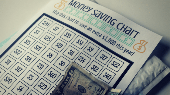 The 52 Week Money Challenge That Will Easily Save You $1000 ...