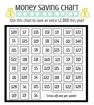 How To Save 1000 In A Month Chart