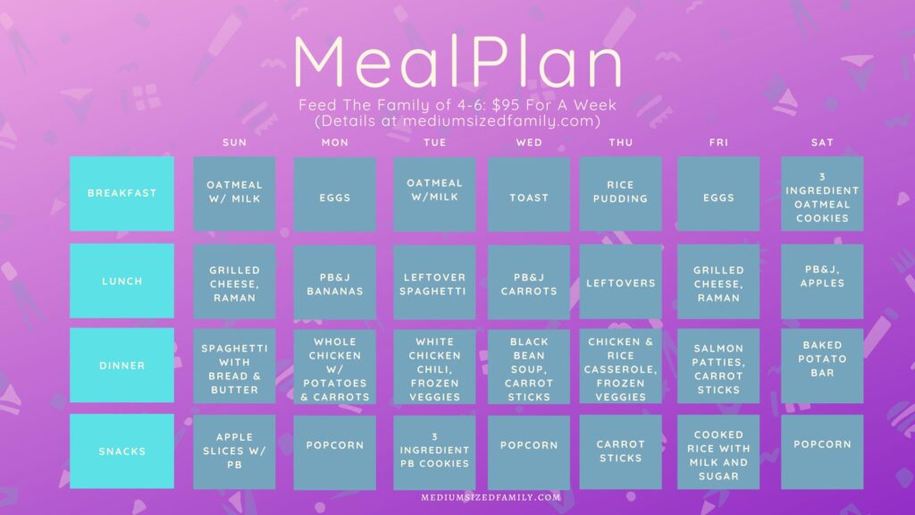 $95 meal plan, grocery list, cheap grocery list, aldi meal plan, kroger meal plan, budget meal plan, weekly meal plan, complete one week meal plan, complete weekly meal plan under $100